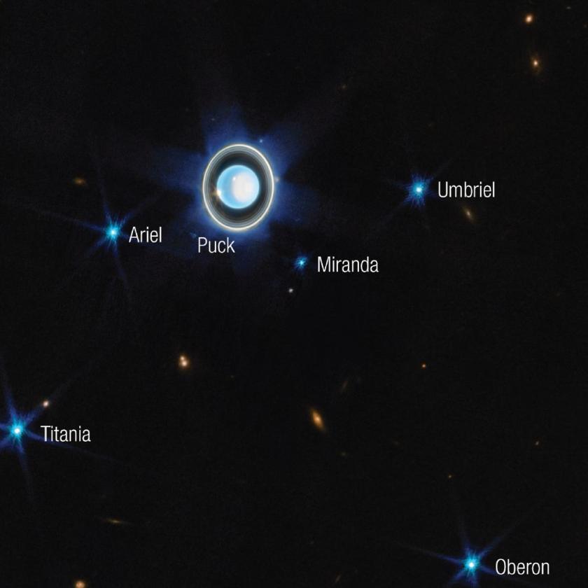Uranus